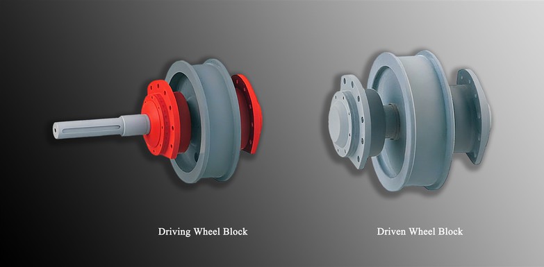 Classification by Drive Method Classification by Drive Method