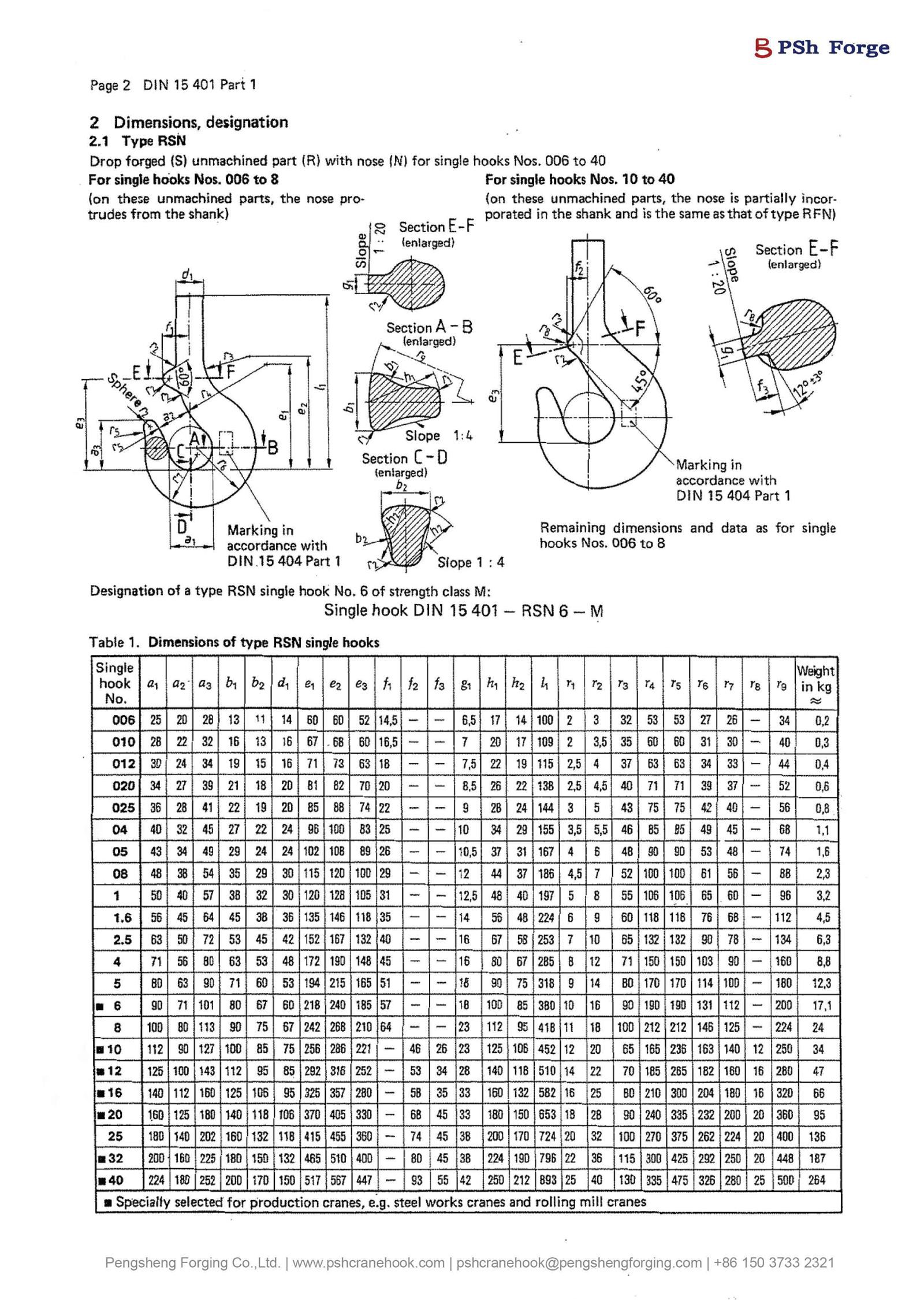 din 15401 hook-02-PengshengForging.jpg