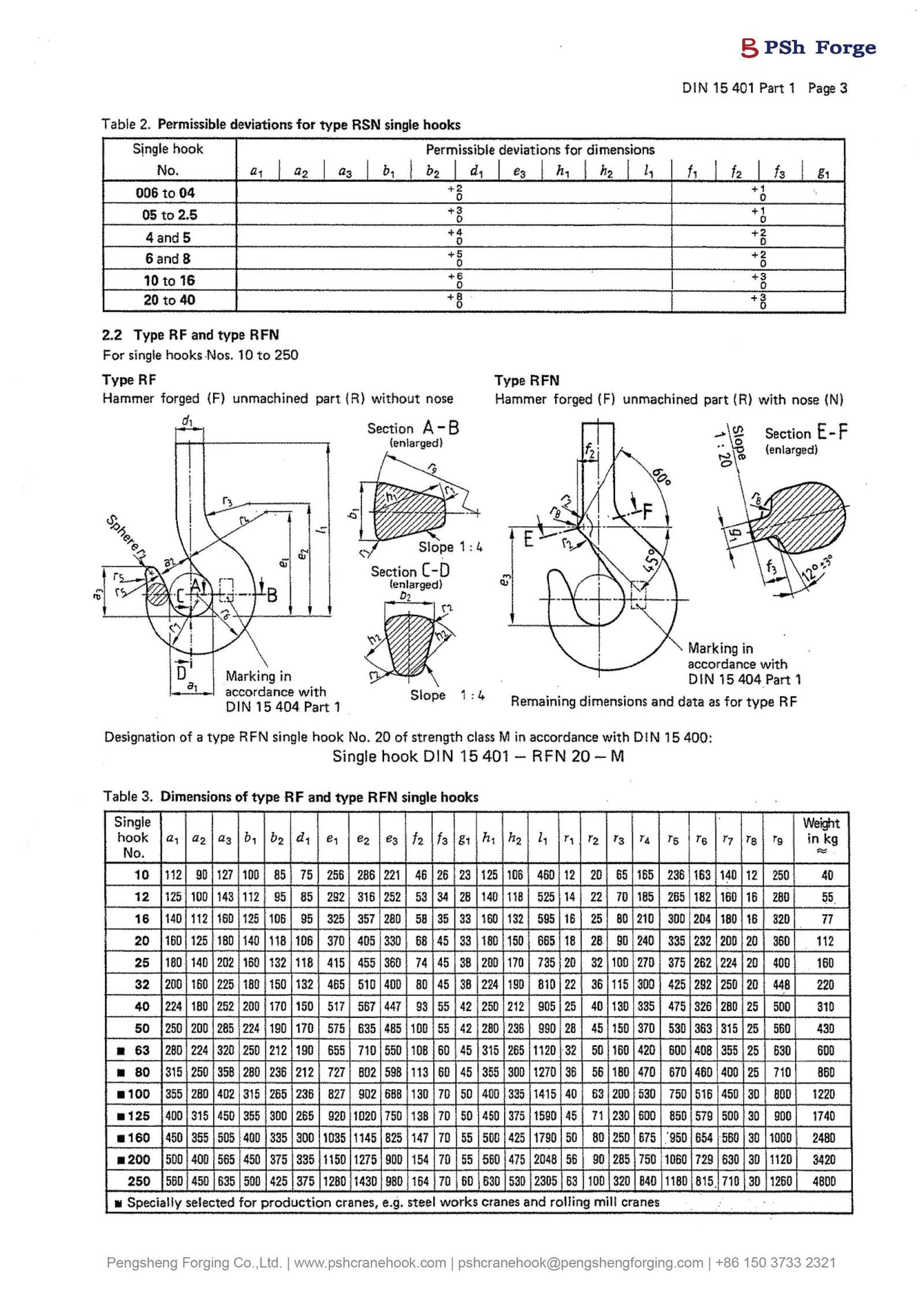 din 15401 hook-03-PengshengForging.jpg