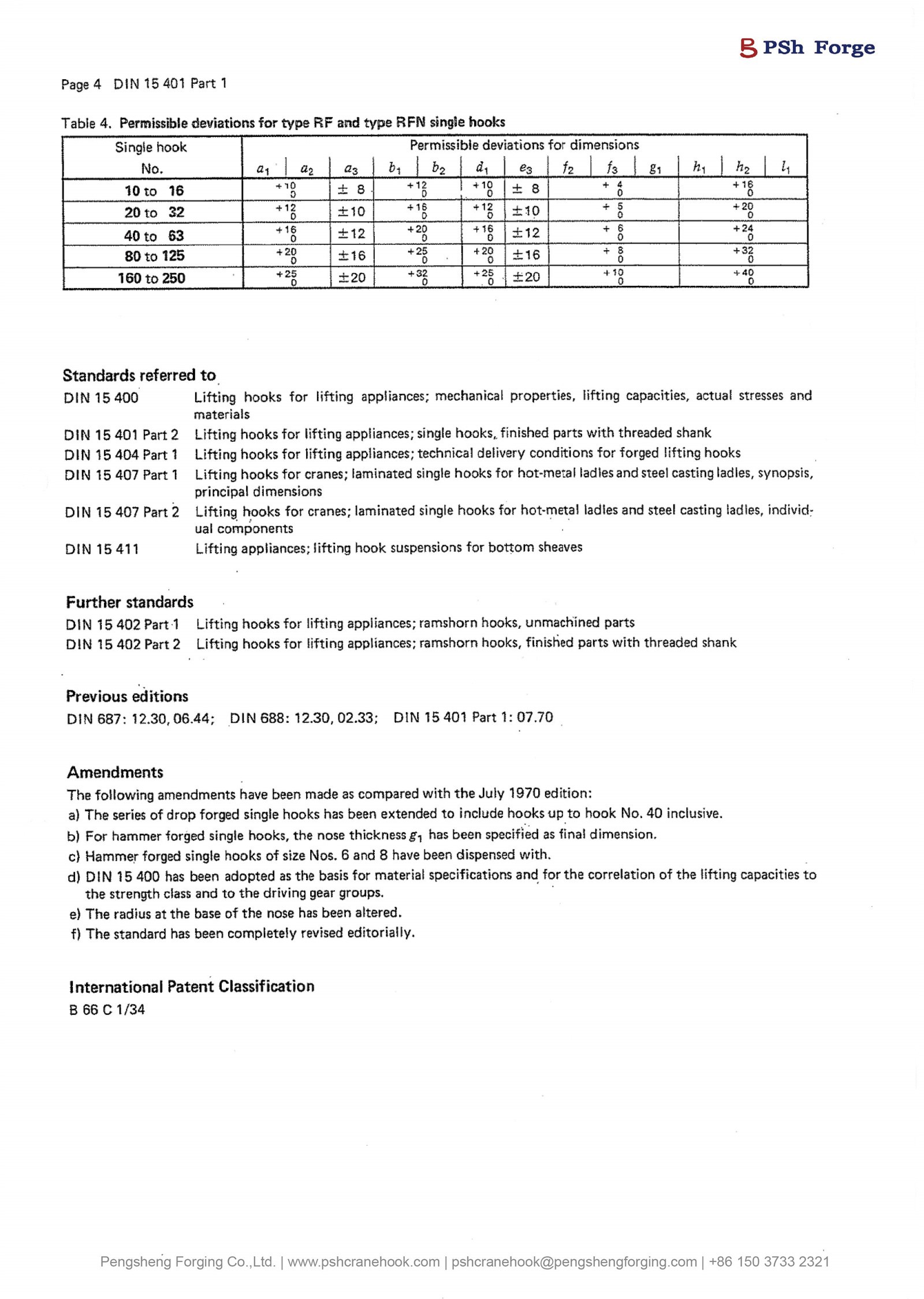 din 15401 hook-04-PengshengForging.jpg